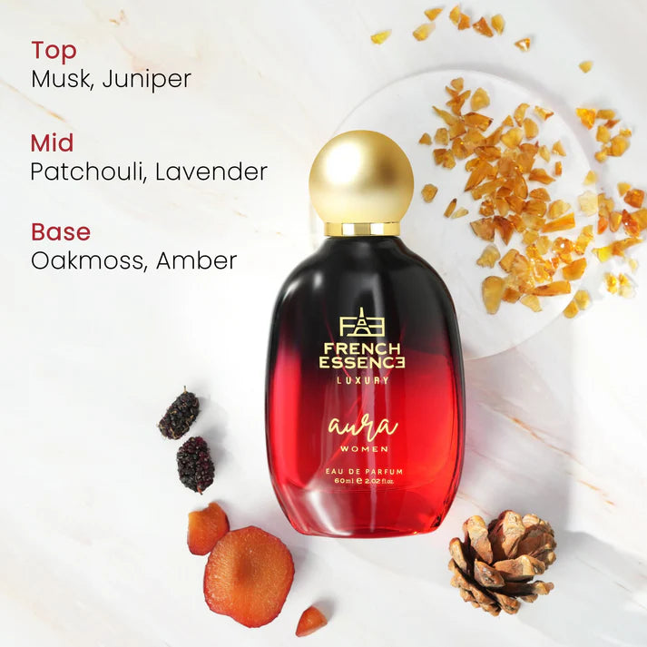 Build a Seasonal Perfume Wardrobe: Guide to Perfume Combos French Essence Build a Seasonal Perfume Wardrobe: Guide to Perfume Combos French Essence
