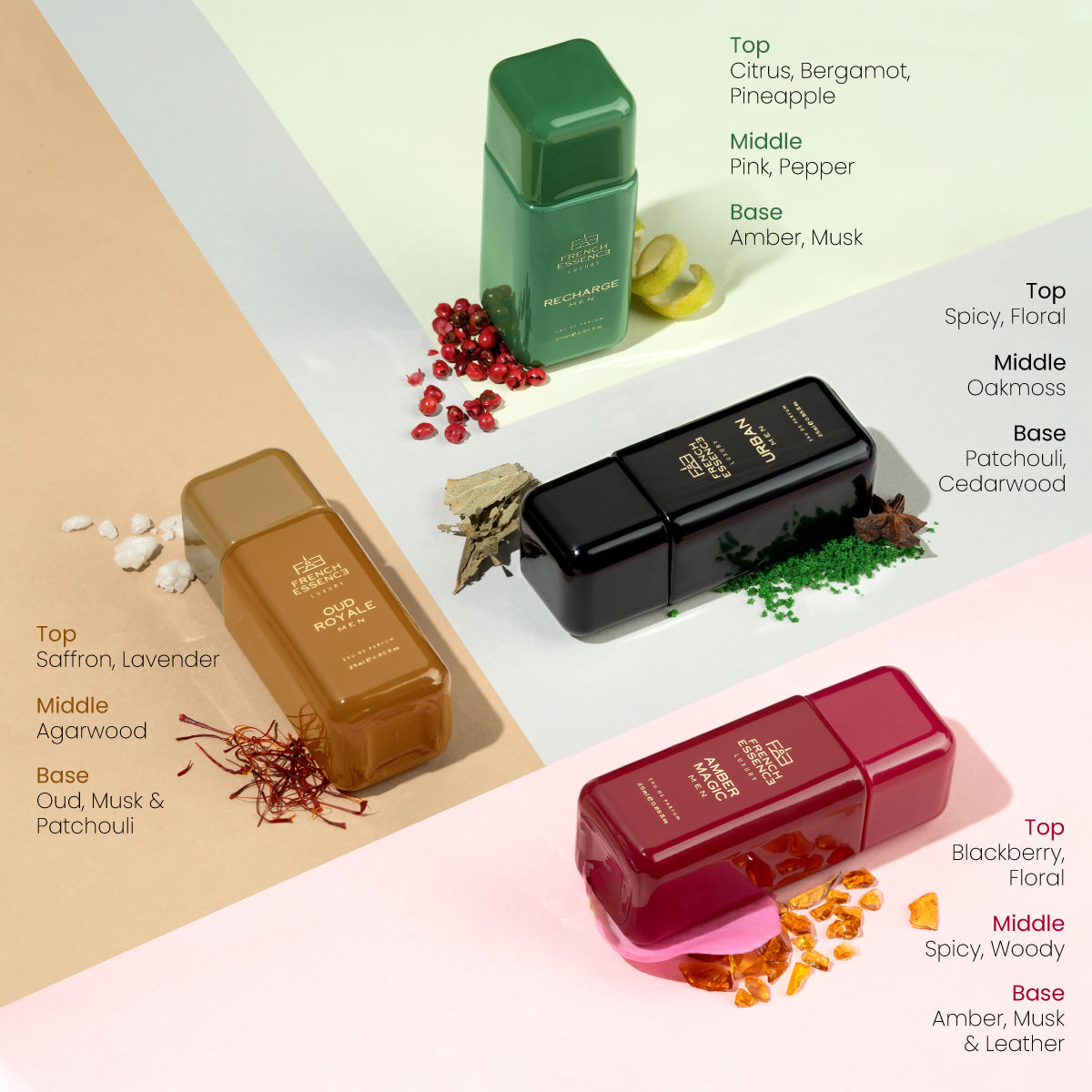 Luxury Perfume Gift Set For Men