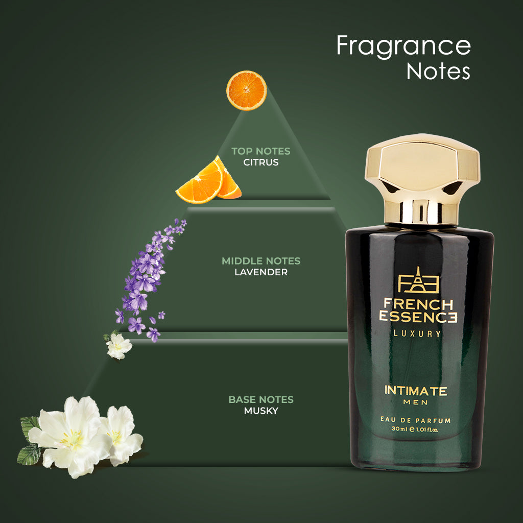 Intimate Men Luxury Perfume - 30ml