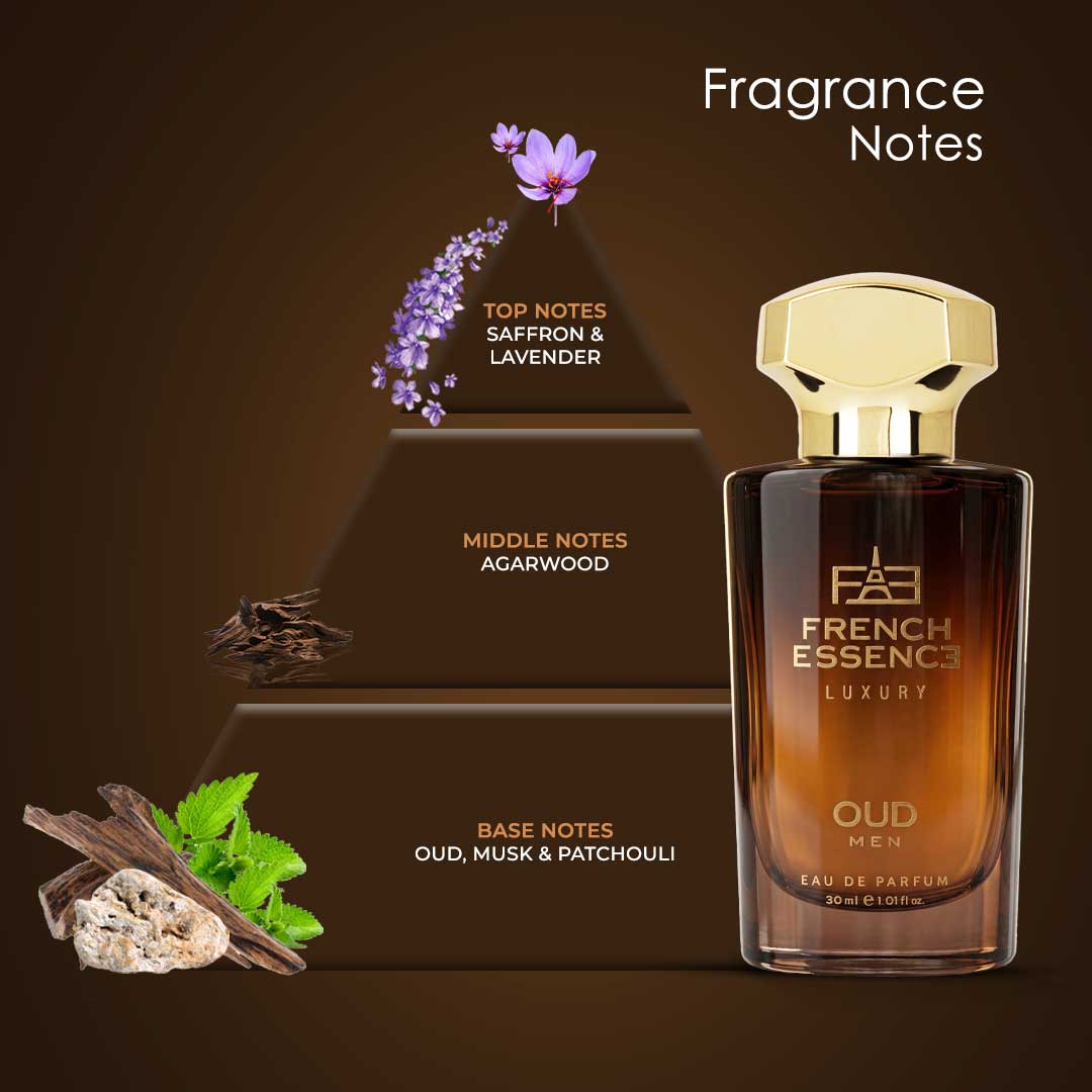 Oud Men Luxury Perfume - 30ml