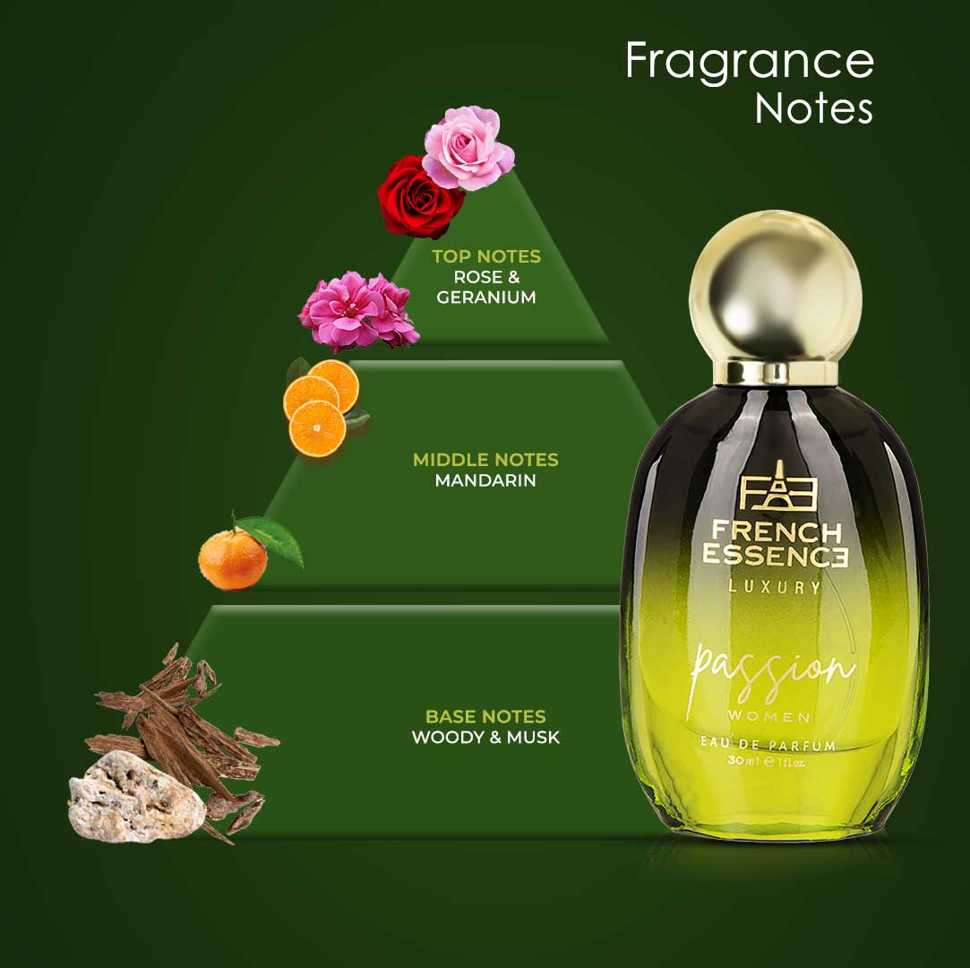 Passion Women Luxury Perfume - 30ml