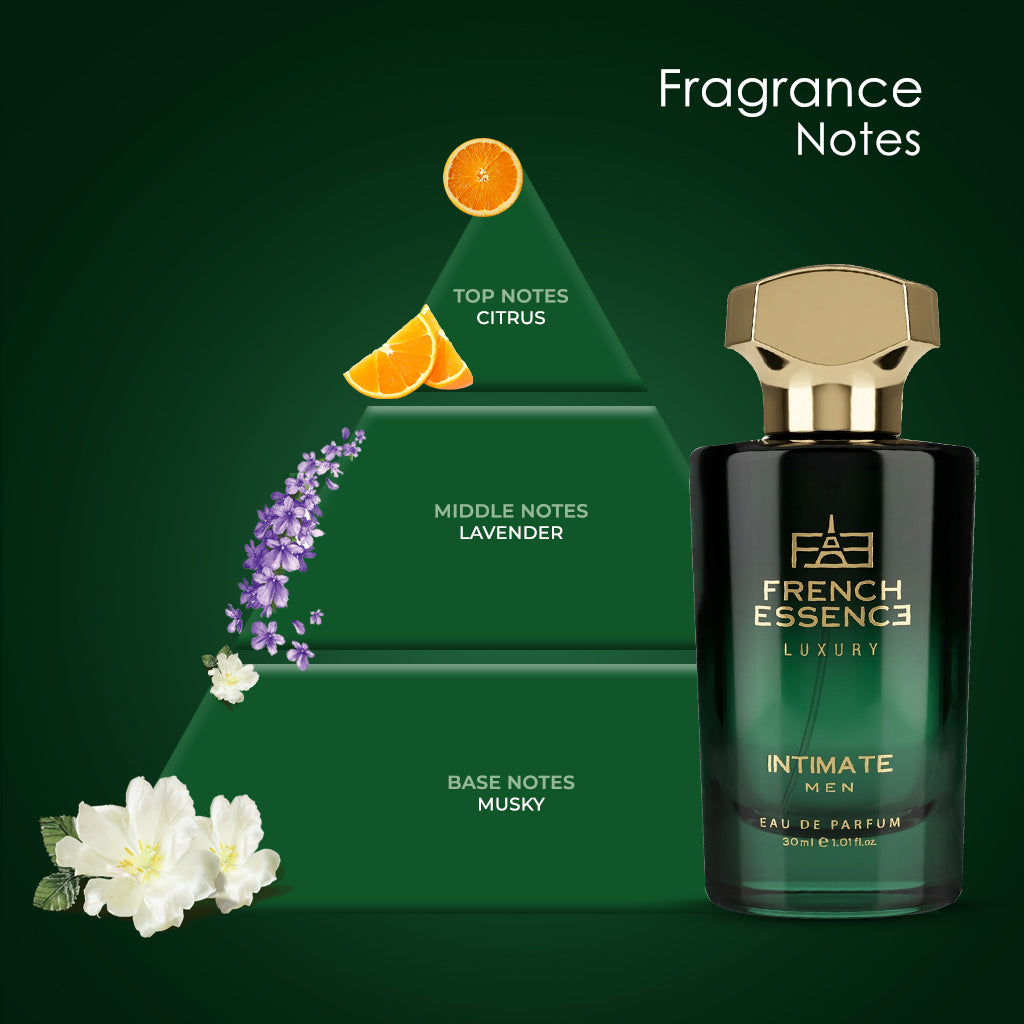 Intimate Men Luxury Perfume - 30ml
