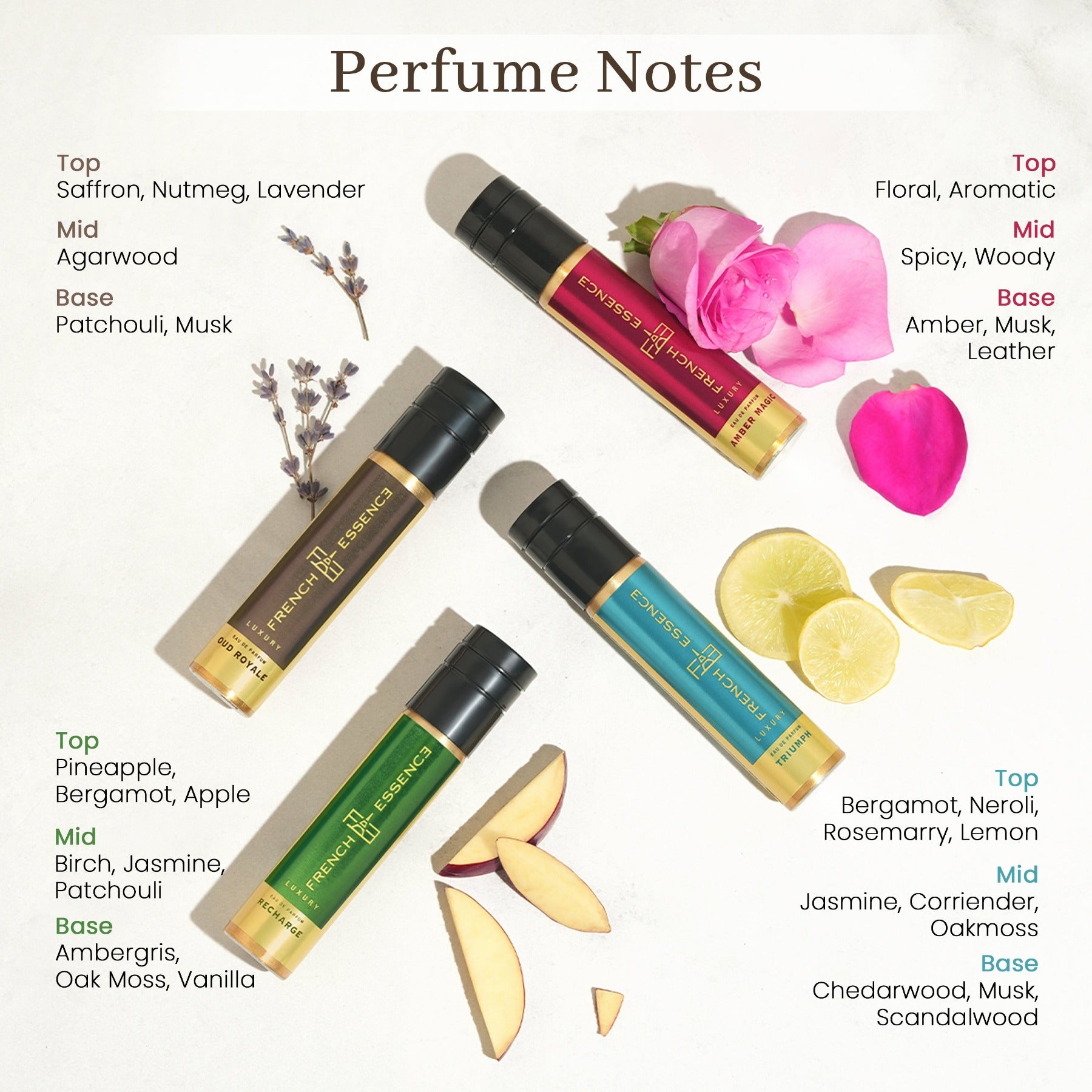Luxury Eau De Parfum Spicy, Agarwood Gift Set Men