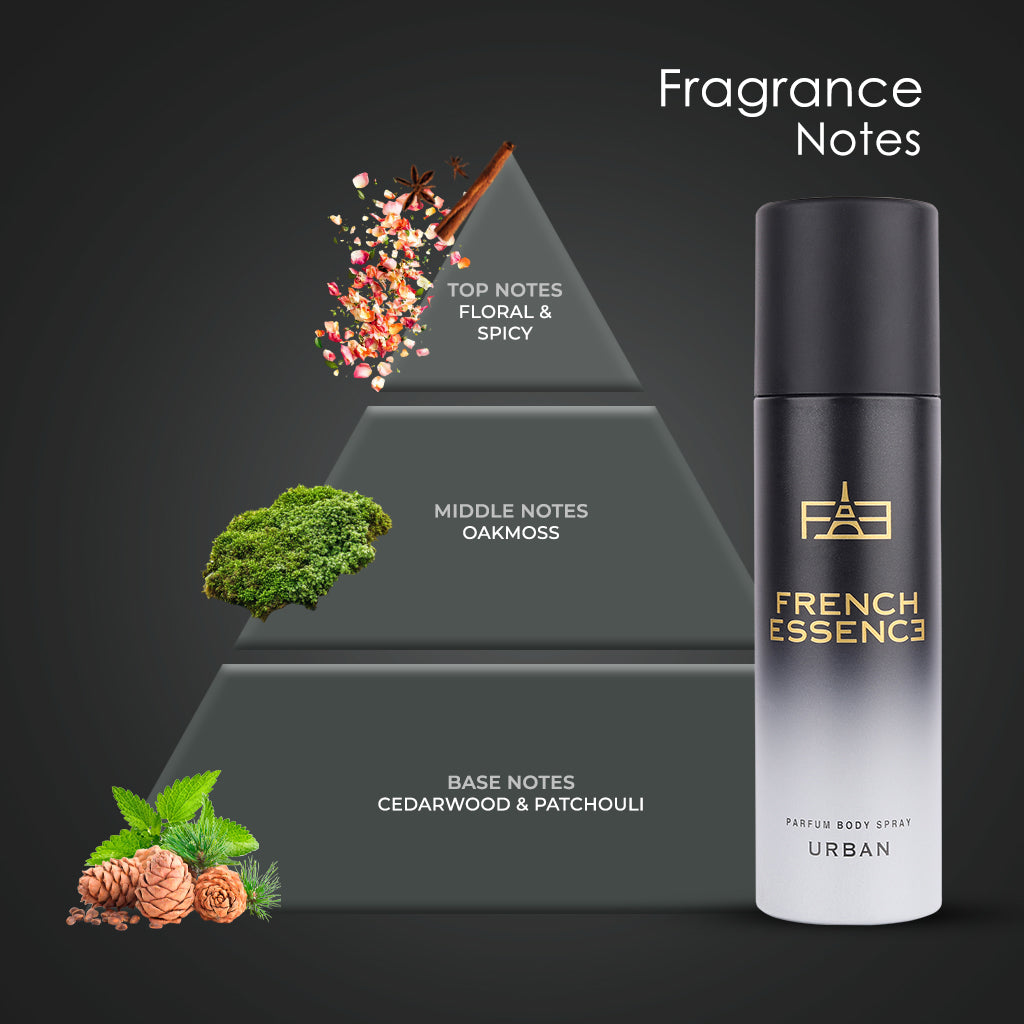 Urban Unisex Parfum Body Spray - 120ml