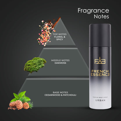 Urban Unisex Parfum Body Spray - 120ml