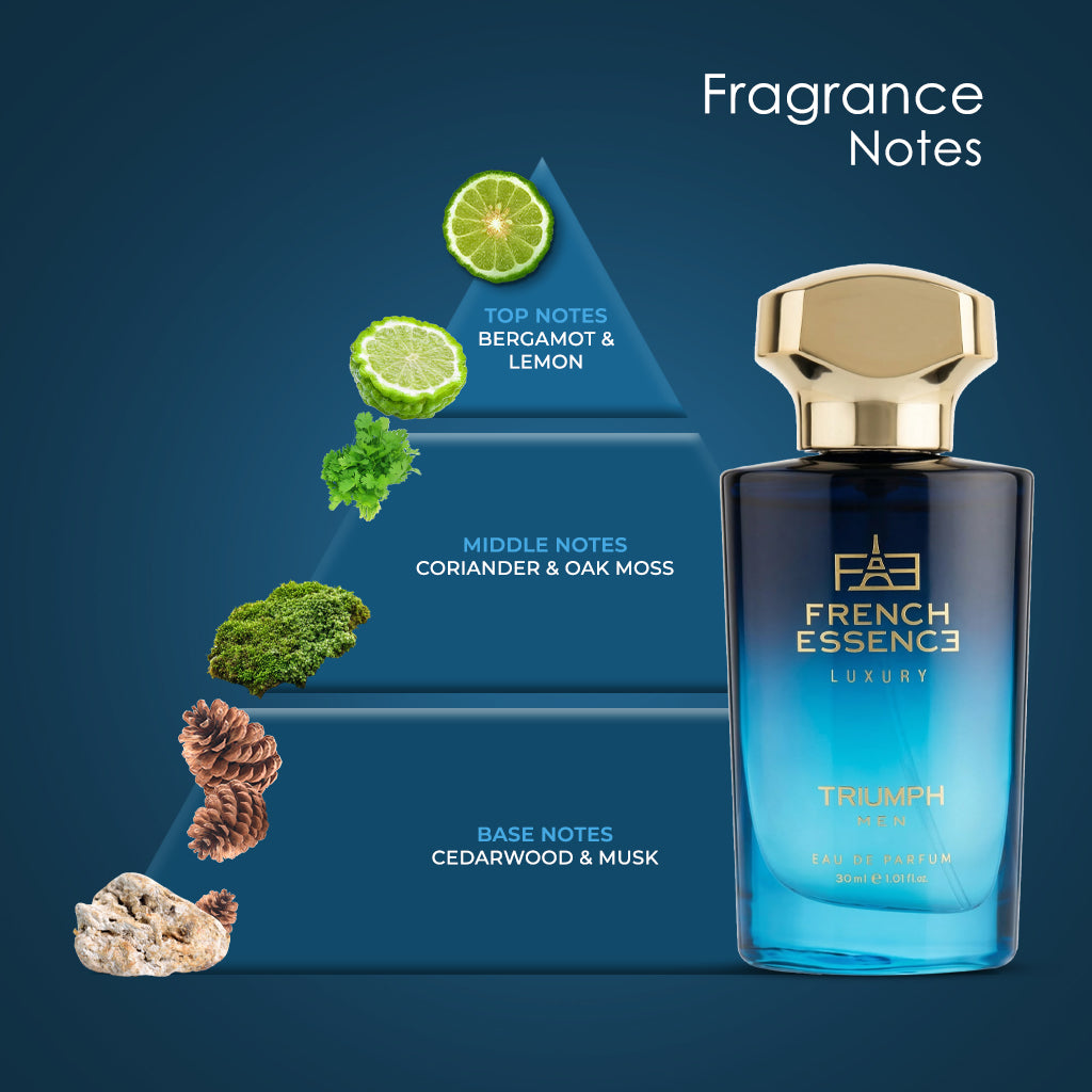 Triumph Men Luxury Perfume - 30ml