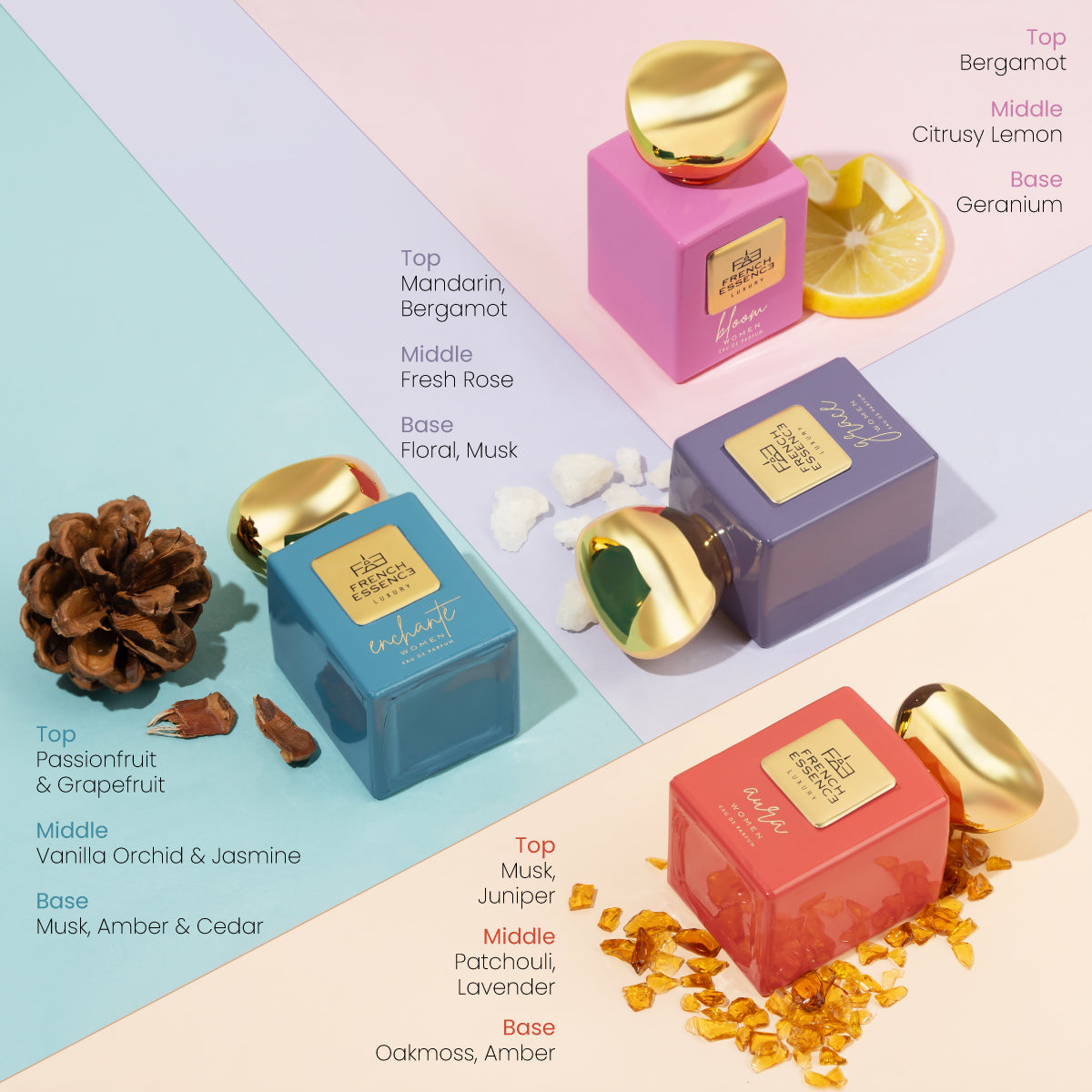 Luxury Perfume Gift Set For Women