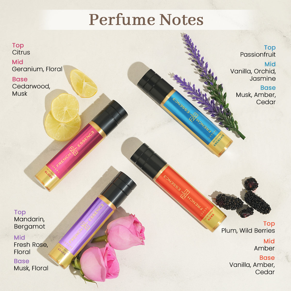 Luxury Eau De Parfum Fresh Rose Gift Set Women