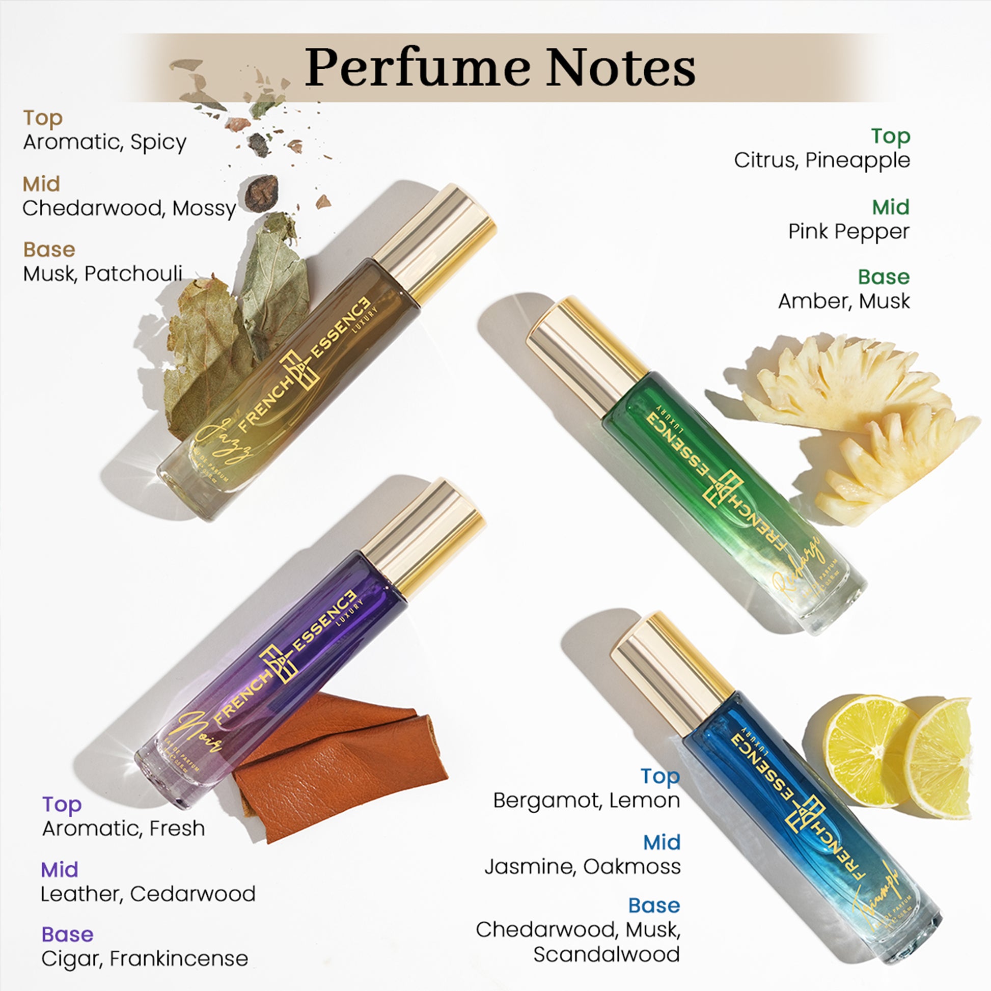 Luxury Perfume Gift Set For Men