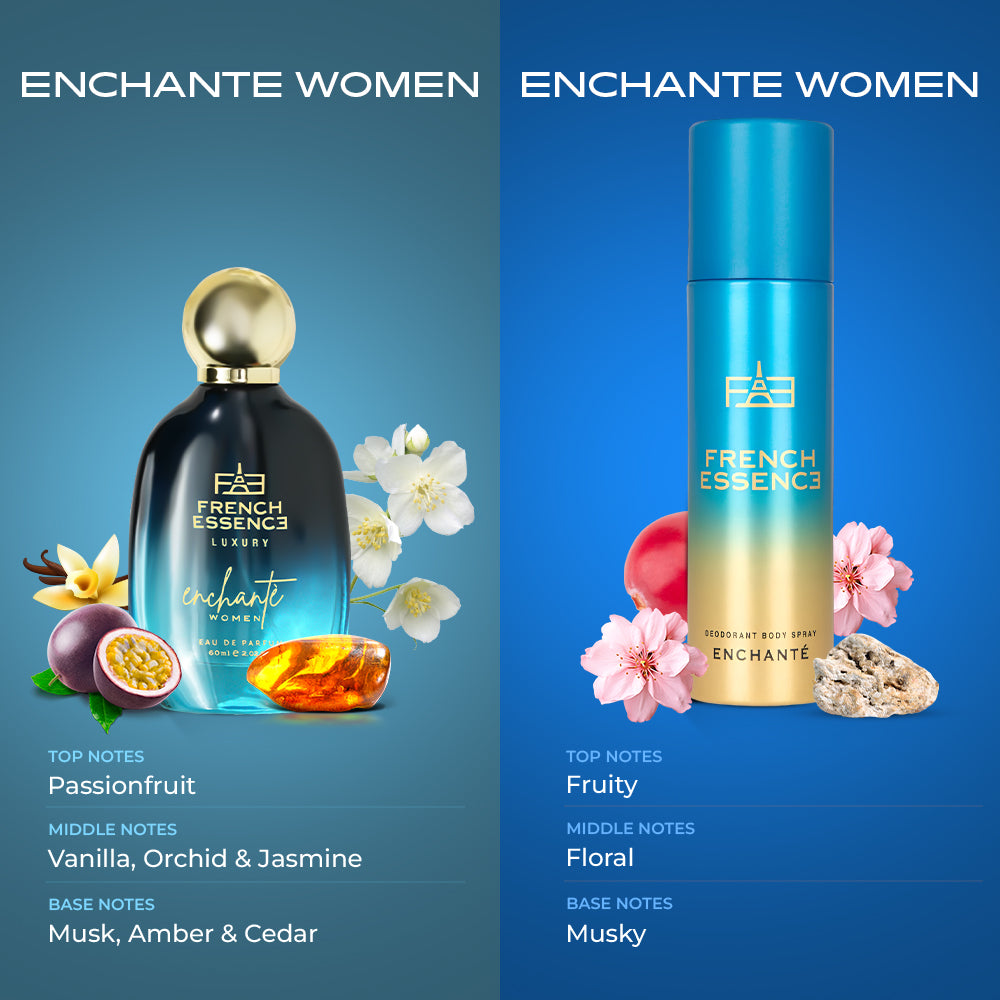 Enchante Women Perfume (60ml) & Deodorant (150ml) Combo Pack