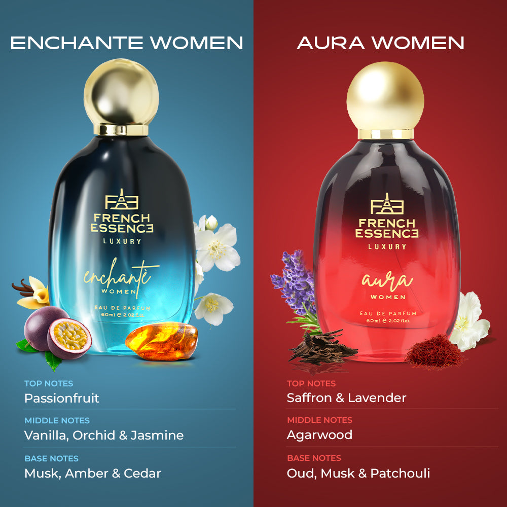 Women's Luxury Perfume Combo Pack 60ml+60ml (Pack of 2)