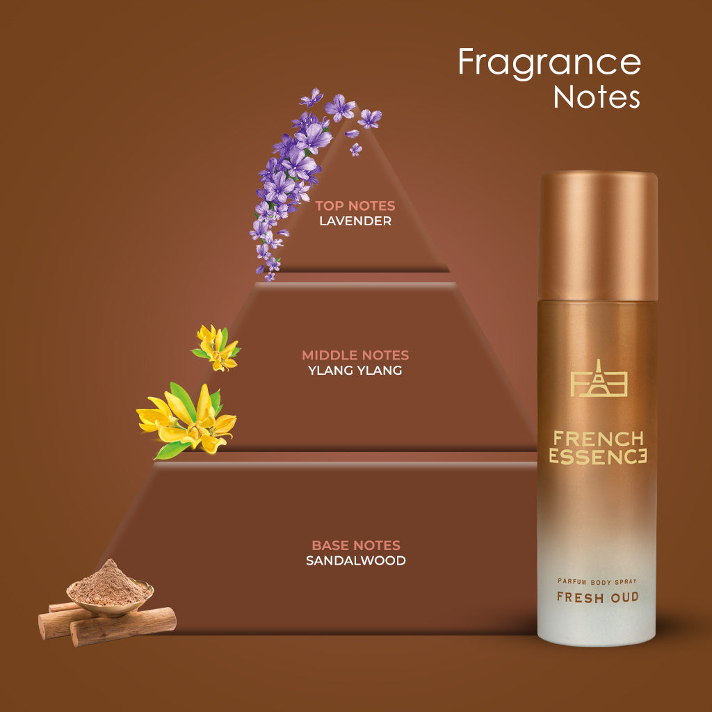 Fresh Oud Unisex Parfum Body Spray - 120ml