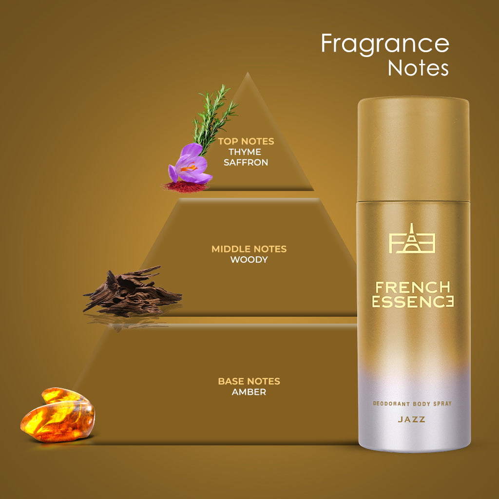 Jazz Unisex Deodorant Body Spray - 150ml