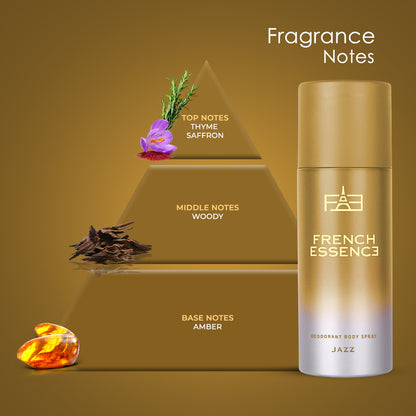Jazz Unisex Deodorant Body Spray - 150ml