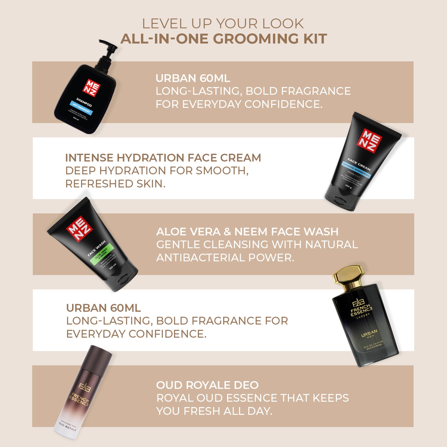 The Ultimate Men’s Grooming Kit – Perfume, Deo, Shampoo & Skincare Combo (5 in 1)
