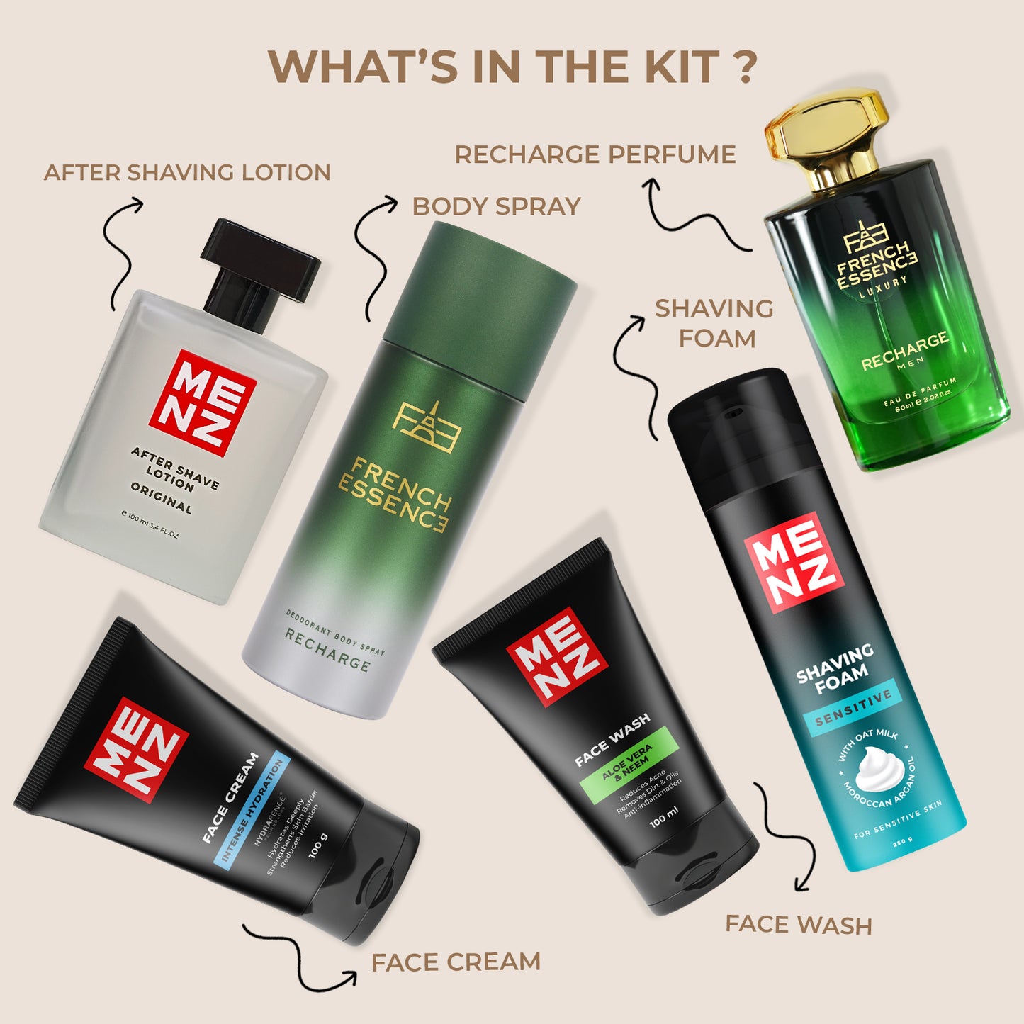 Men’s Ultimate Grooming Kit – Perfume, Deo, Skincare & Shaving Essentials (6 in 1)