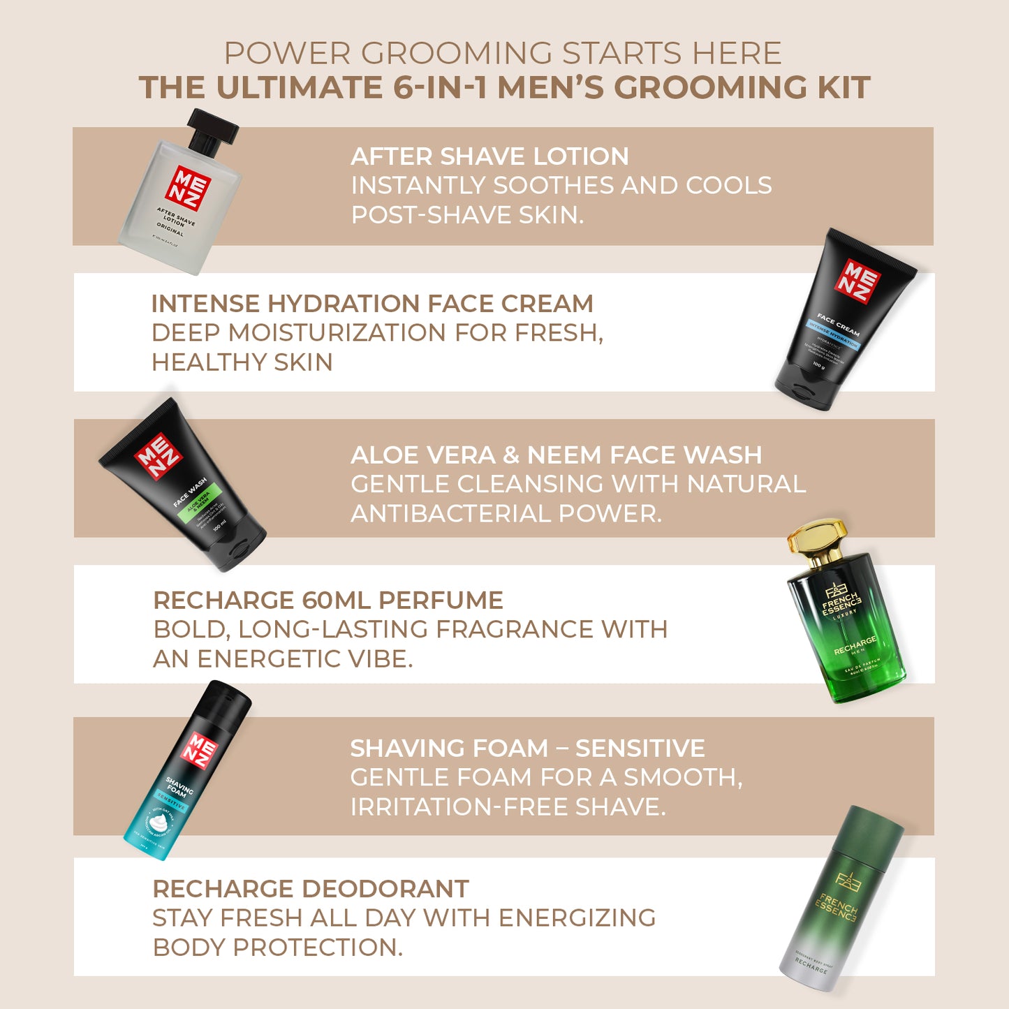 Men’s Ultimate Grooming Kit – Perfume, Deo, Skincare & Shaving Essentials (6 in 1)