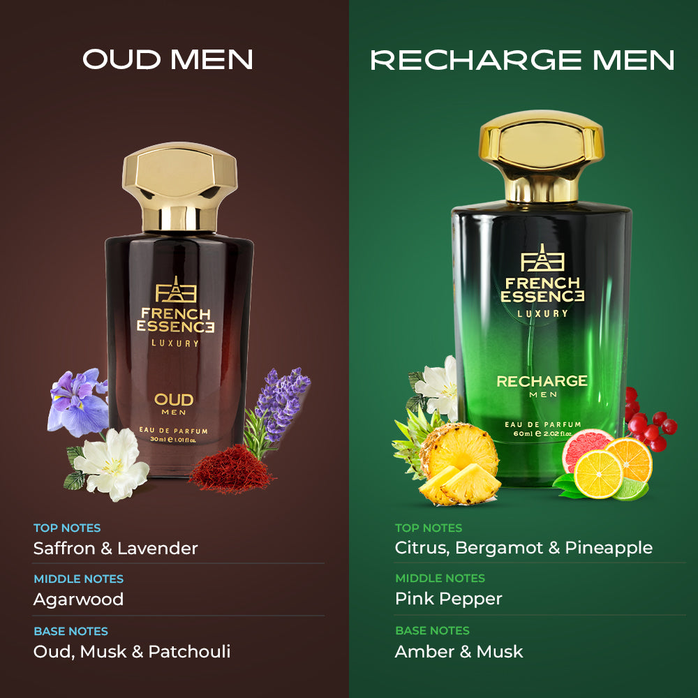 Oud + Recharge Premium Perfume Set for Men 60ml+30ml (Pack of 2)