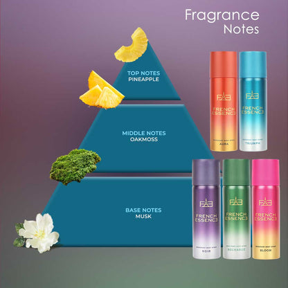 MINI Unisex Deodorant Combo Pack | 50ML Each (Pack of 5)