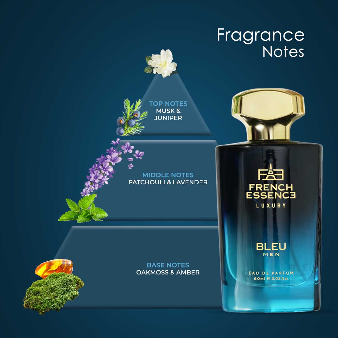 Bleu Men Luxury Perfume - 60ml