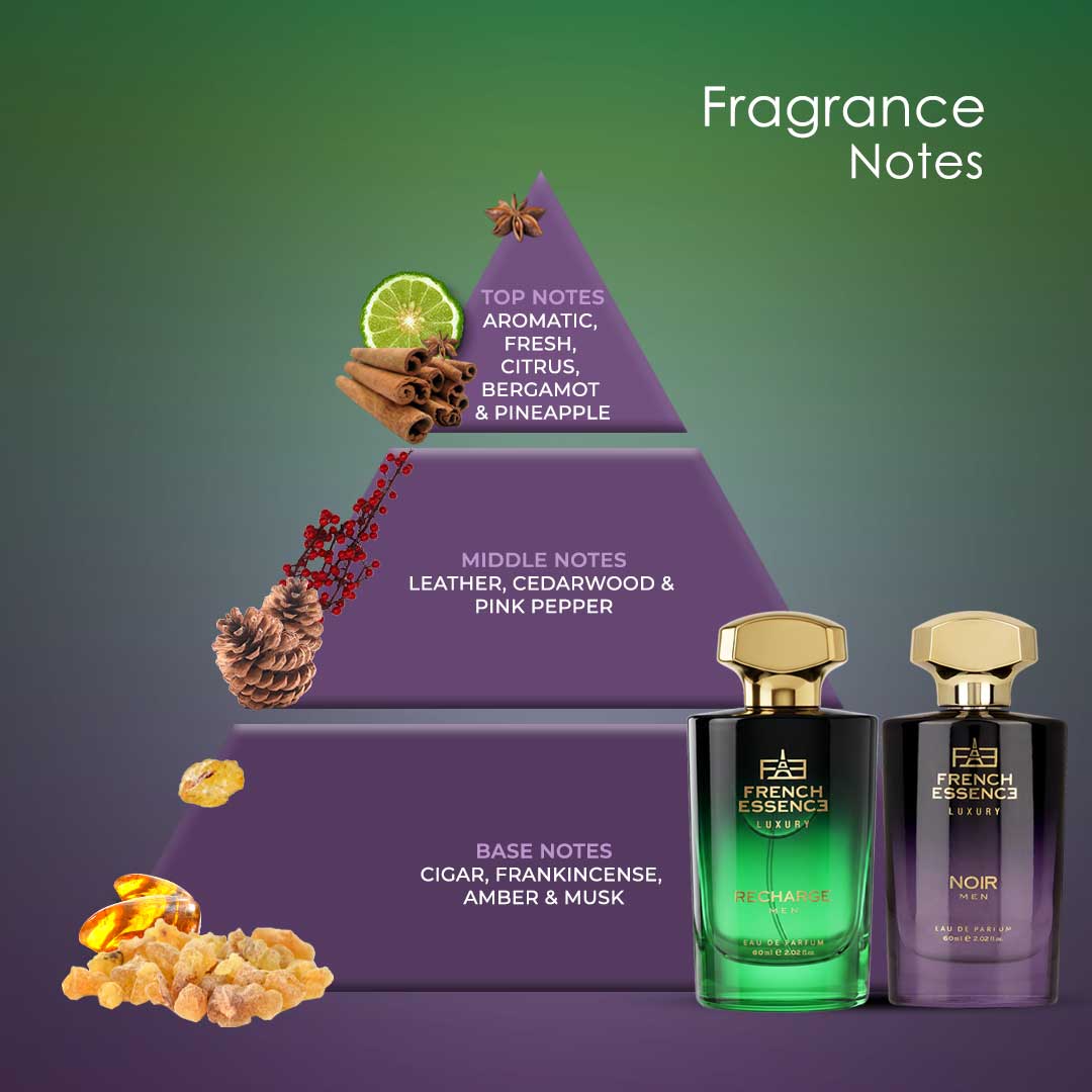 Men's Luxury Perfume Combo Pack 60ml+60ml (Pack of 2)