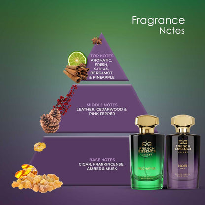 Men's Luxury Perfume Combo Pack 60ml+60ml (Pack of 2)