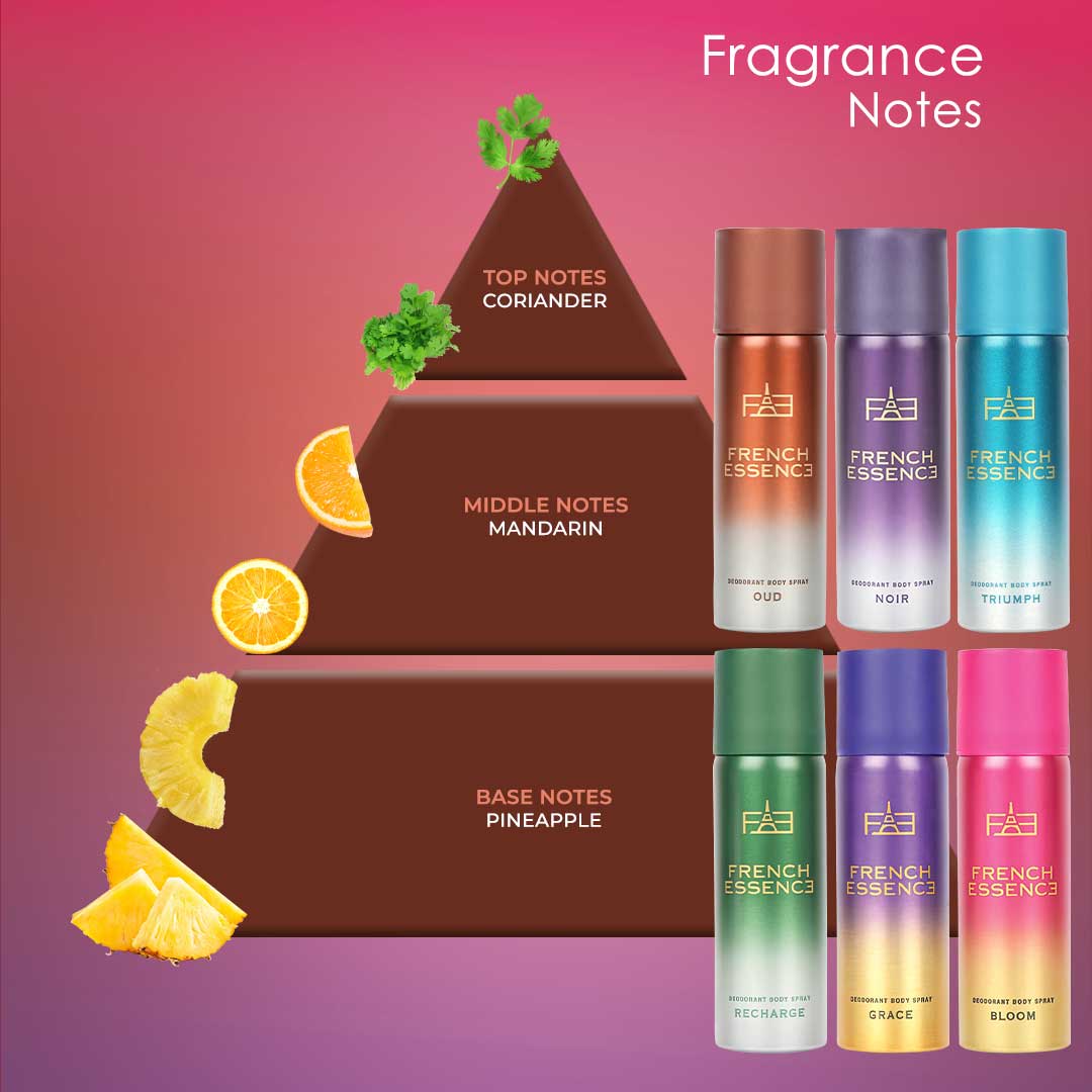 Unisex MINI Deodorant Body Spray Combo Pack 50ML Each (Pack of 6)