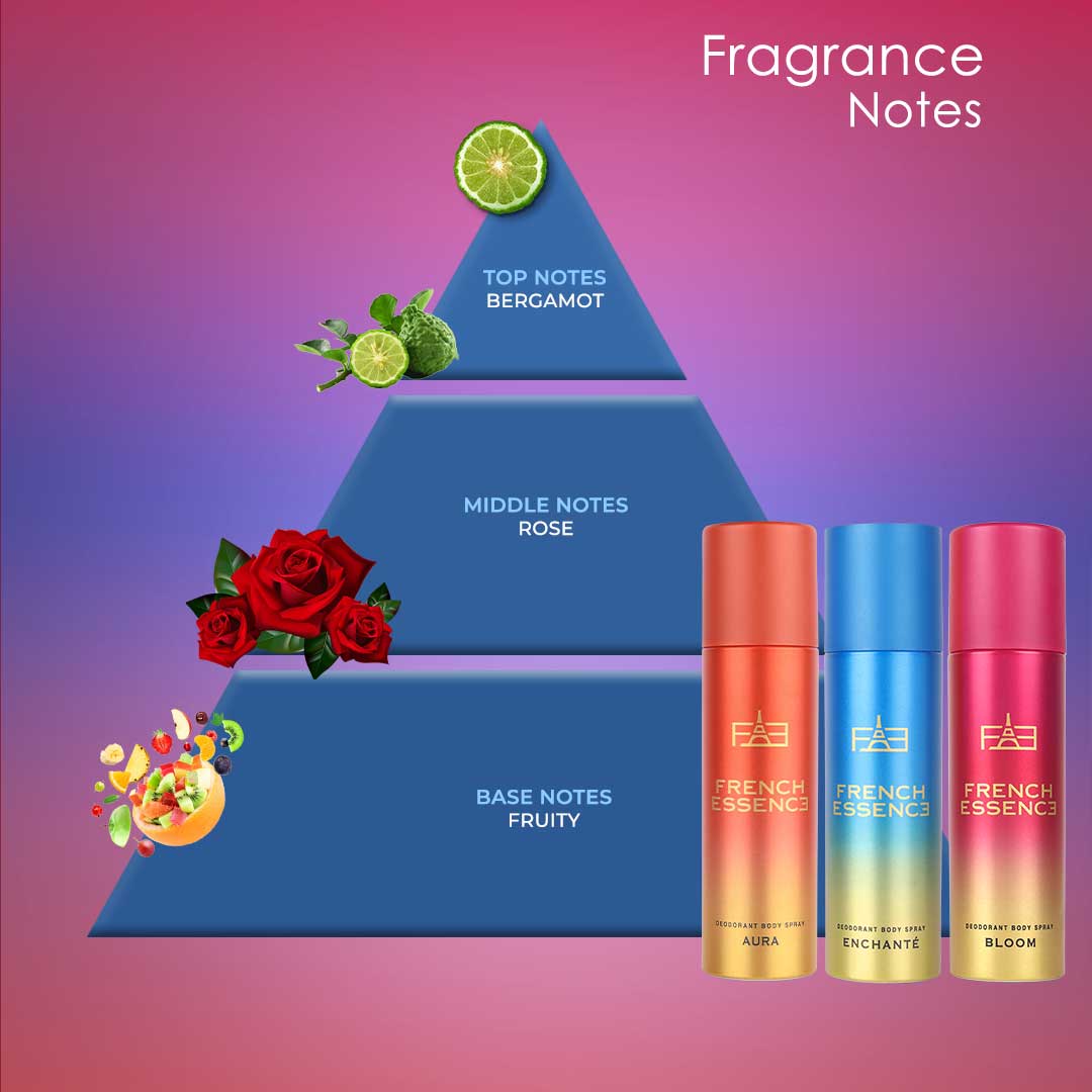 Women MINI Deodorant Body Spray Combo Pack 50ML Each (Pack of 3)