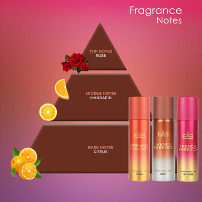 Set of 3 MINI Deodorant Body Spray 50ml Each - Bloom + Oud + Grace