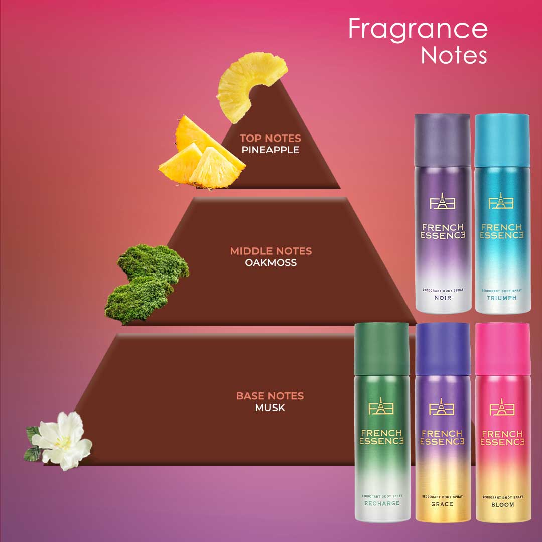 Unisex MINI Deodorant Body Spray Combo Pack 50ML Each (Pack of 5)