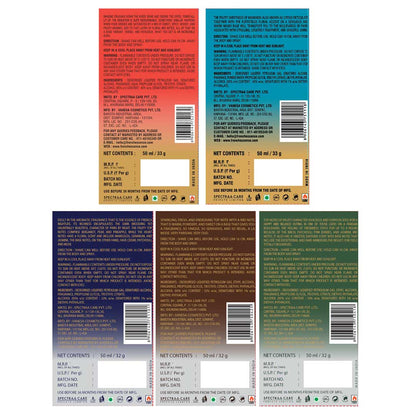 MINI Luxury Deodorant Combo Pack | Recharge, Oud, Aura, Noir & Triumph 50ml x 5