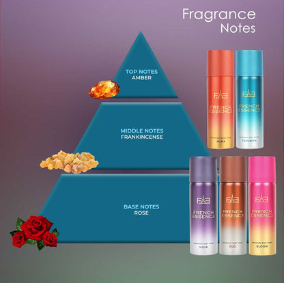 MINI Combo Pack of Bloom, Aura, Oud, Noir & Triumph Deodorant Spray 50ML Each (Pack of 5)