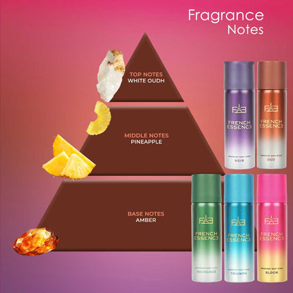 Combo Set Of 5 MINI Deodorant Body Spray - For Men & Women | 50ML Each (Pack of 5)