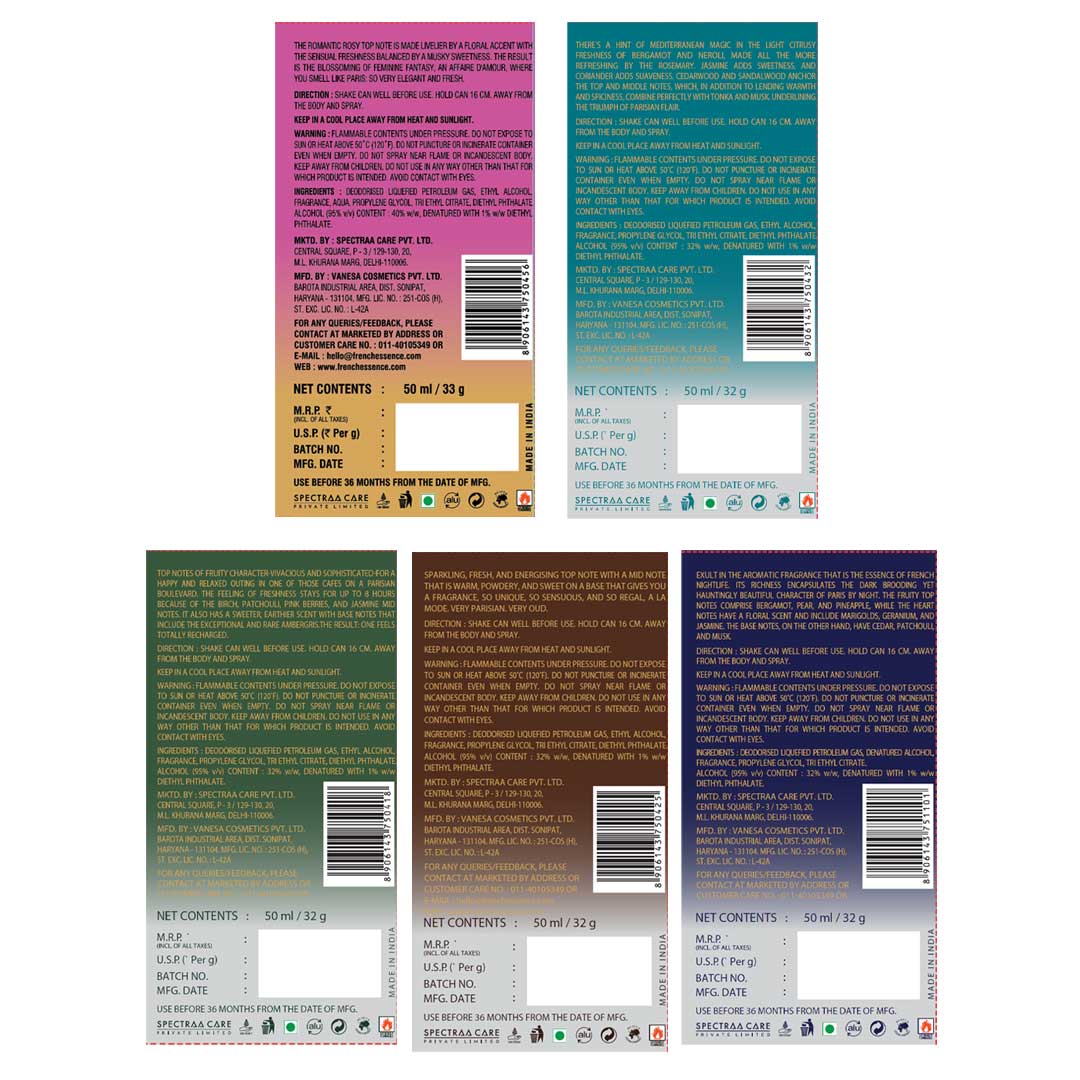 Combo Set Of 5 MINI Deodorant Body Spray - For Men & Women | 50ML Each (Pack of 5)