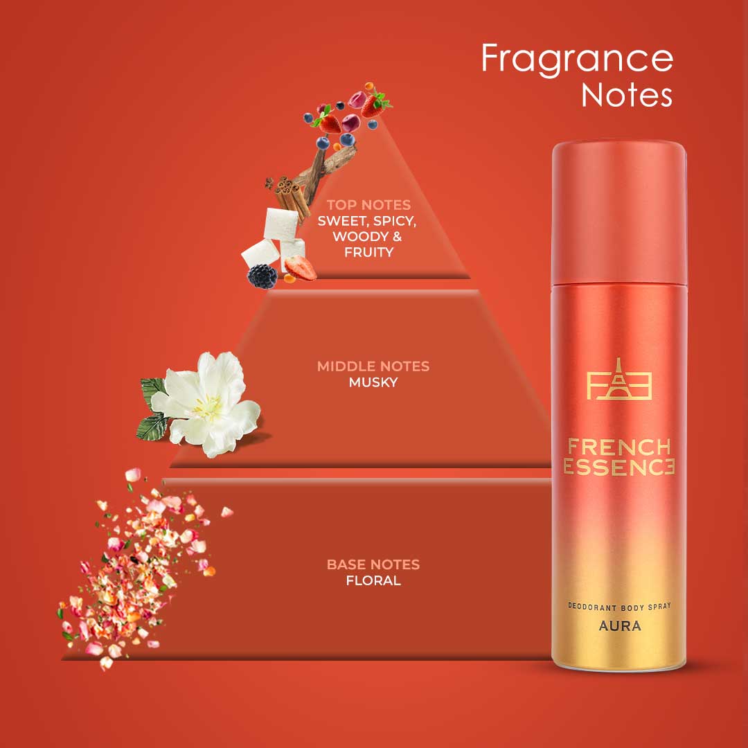 Aura Women Deodorant Body Spray - 150ml