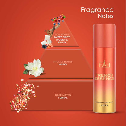 Aura Women Deodorant Body Spray - 150ml