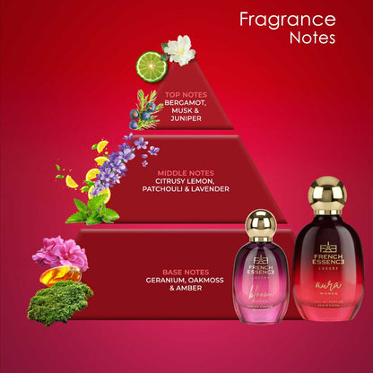 Bloom + Aura (30ml+60ml) Premium Perfume Set for Women (Pack of 2)
