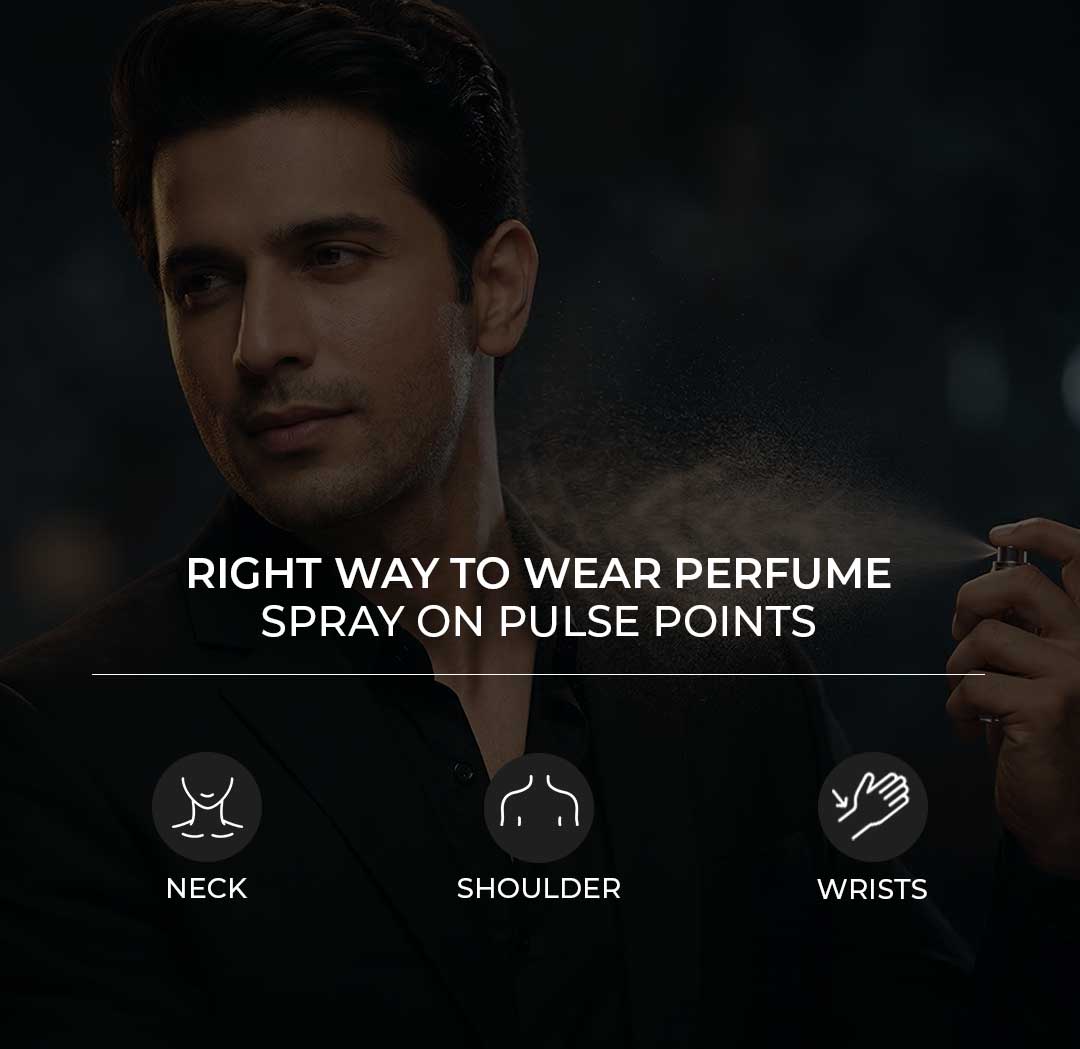 Luxury Perfume Gift Set For Men - 4 x 15mls