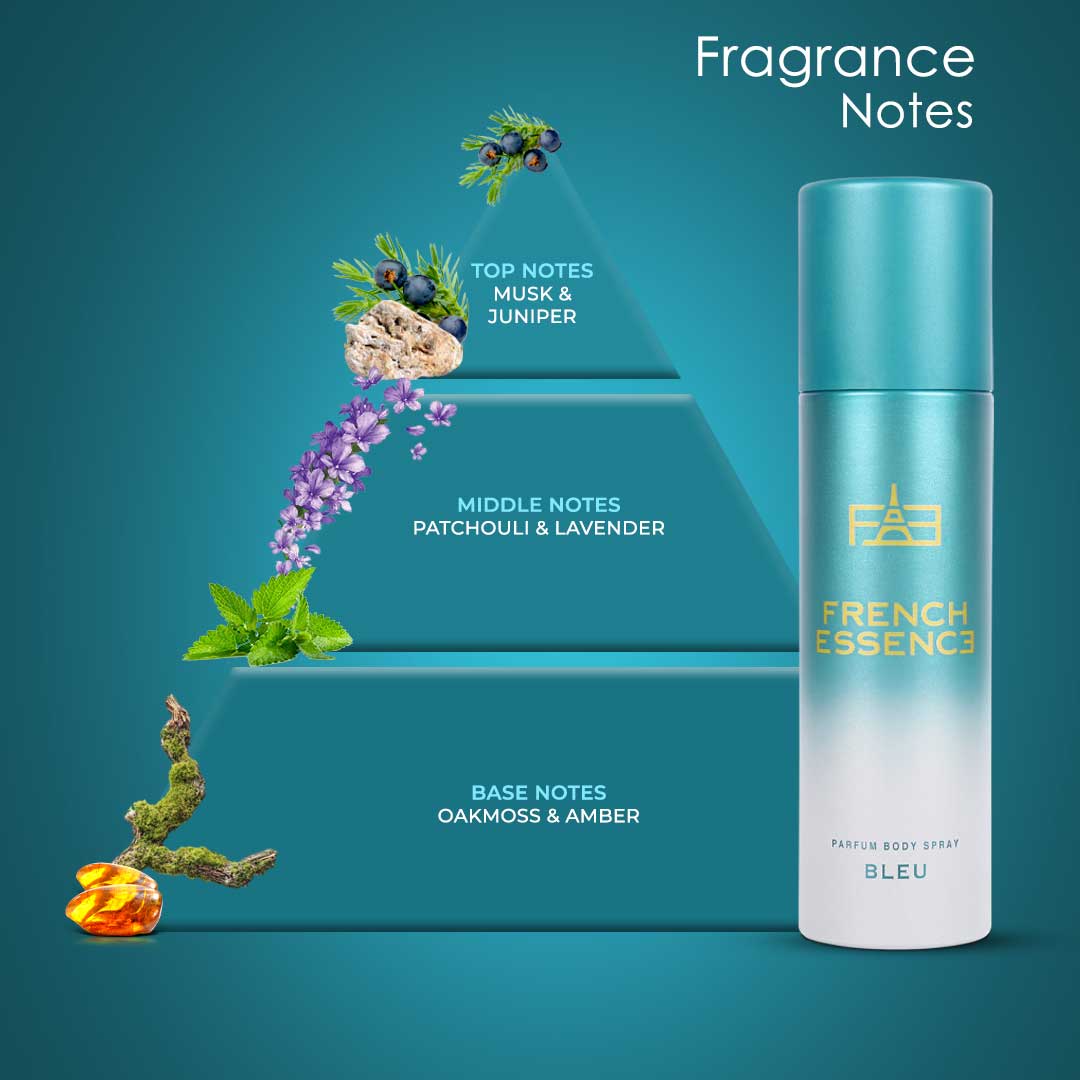 Bleu Unisex Parfum Body Spray - 120ml