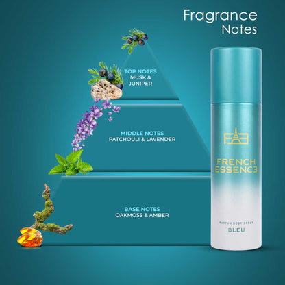 Bleu Unisex Parfum Body Spray - 120ml