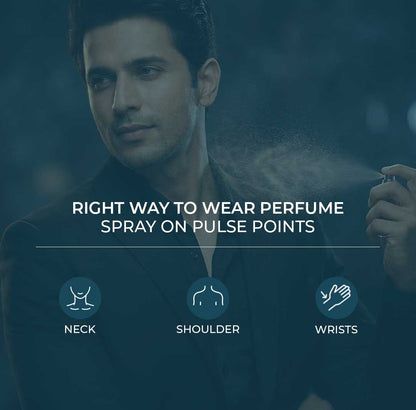 Bleu Unisex Perfume (60ml) & Deodorant (120ml) Combo Pack