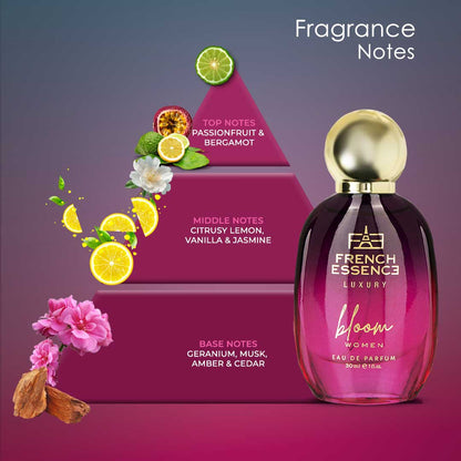 Bloom + Enchante (60ml+30ml) Women Luxury Perfume Combo (Pack of 2)