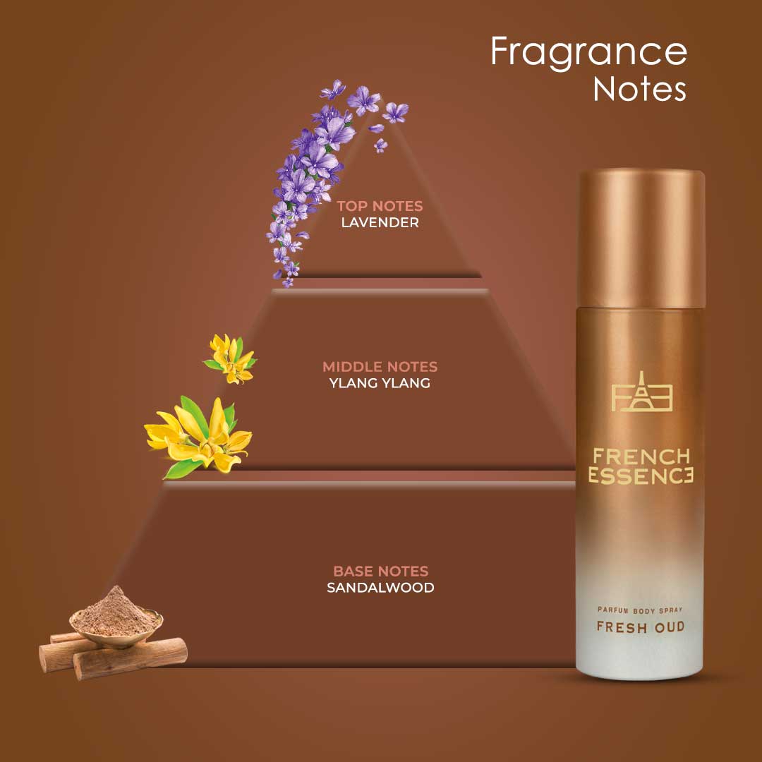 Fresh Oud Unisex Parfum Body Spray - 120ml
