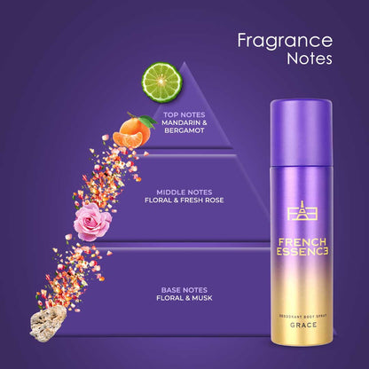 Grace Women Deodorant Body Spray - 150ml