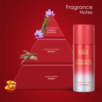 Intense Unisex Deodorant Body Spray - 150ml