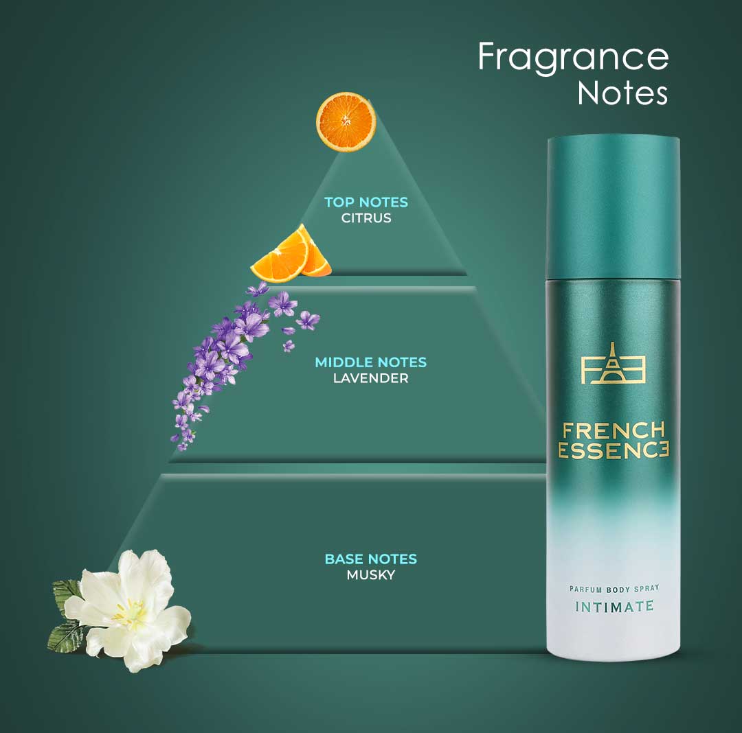 Intimate Unisex Parfum Body Spray - 120ml