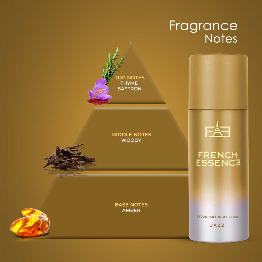 Jazz Unisex Deodorant Body Spray - 150ml