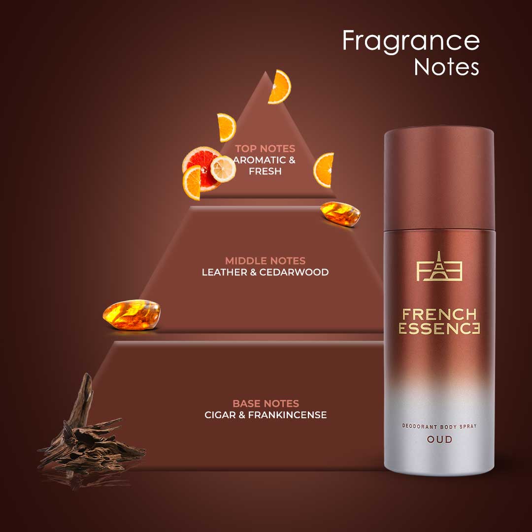 Oud Unisex Deodorant Body Spray - 150ml