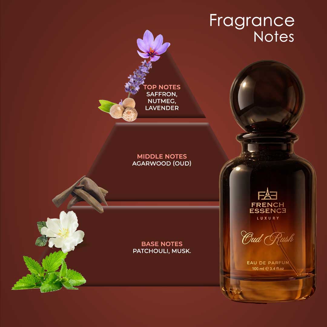 Oud Rush Unisex Luxury Perfume - 100ml (PRE-ORDER)