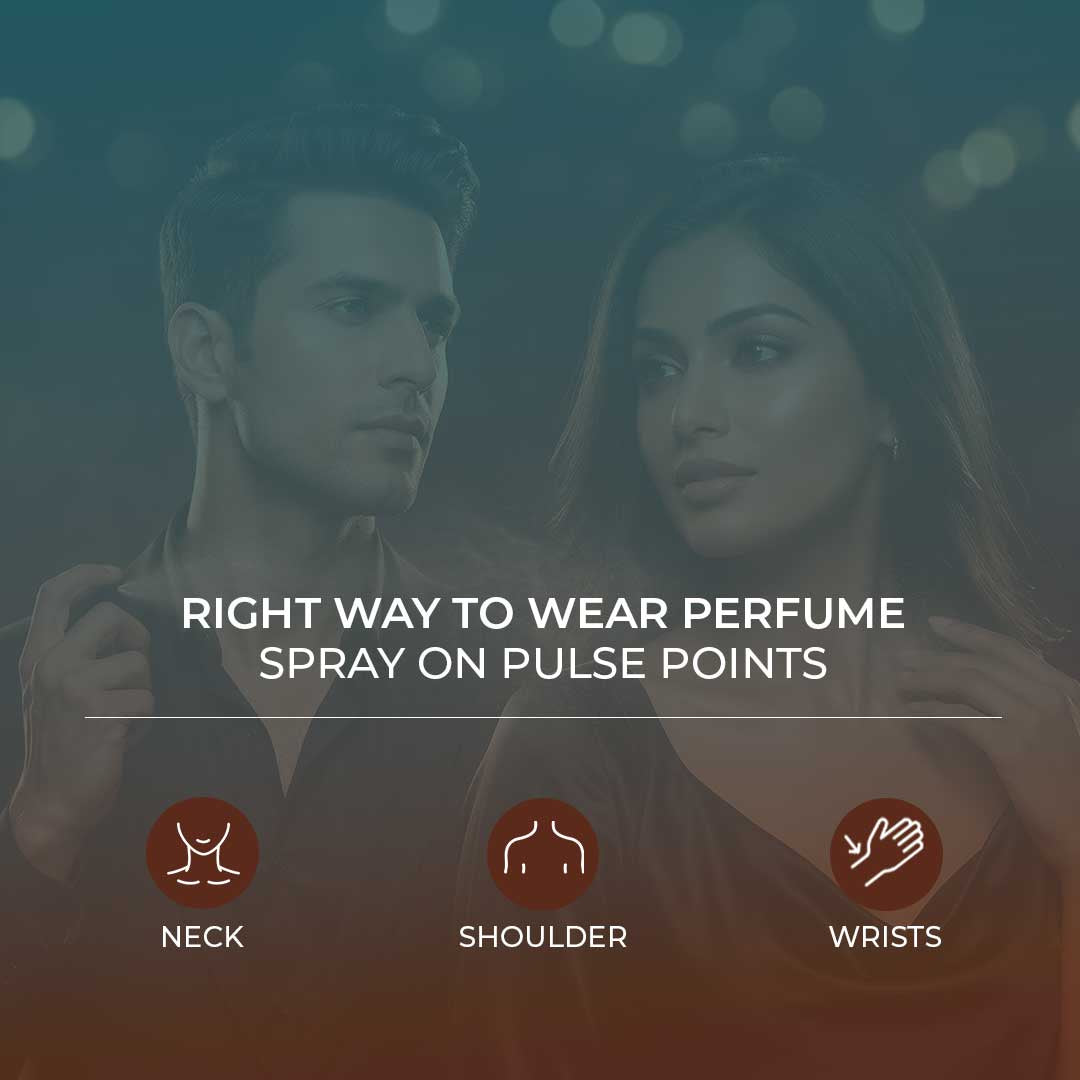 Unisex Luxury Perfume Gift Combo – Pack of 6 (30ml Each) | Long-Lasting EDP for Men & Women